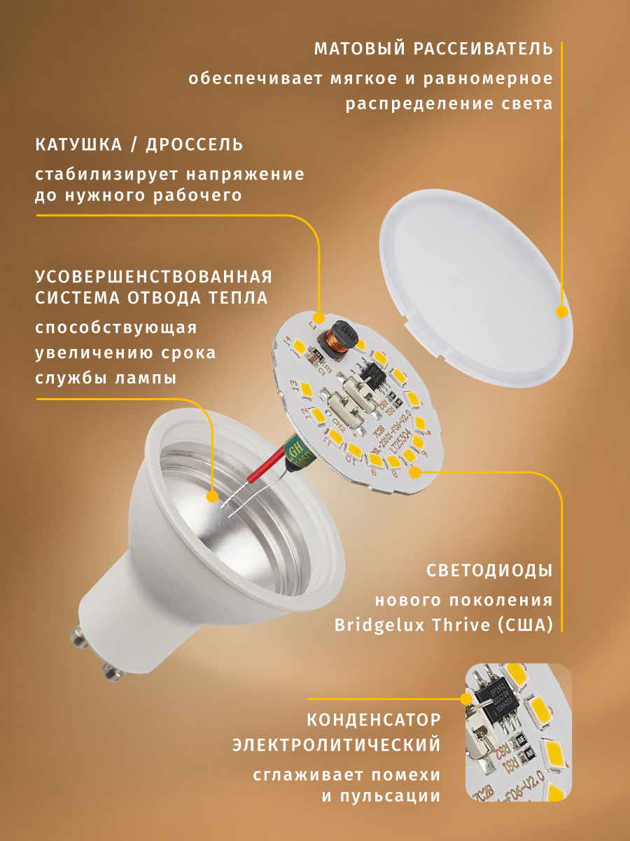 Лампа светодиодная солнечного спектра Navigator 95 464 6 Вт, GU10, 3000К - фото 8