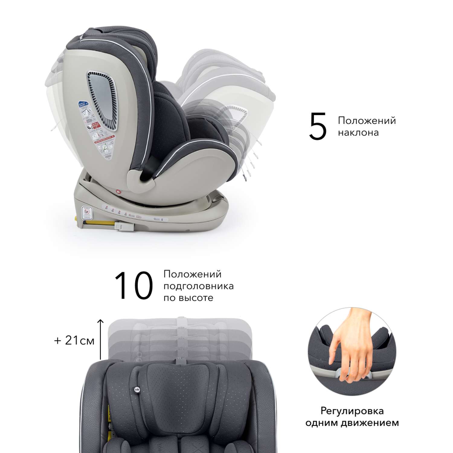 Автокресло Happy Baby I-Unix Isofix 0+/1/2/3 (0-36 кг) - фото 19