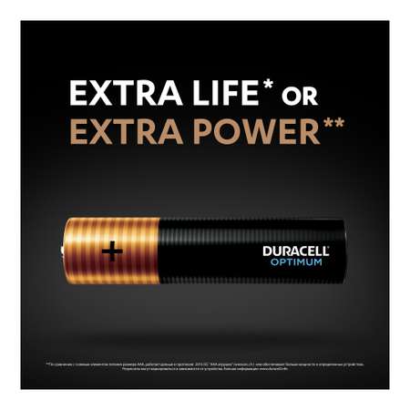 Батарейки Duracell Optimum AAA 4шт 5014062