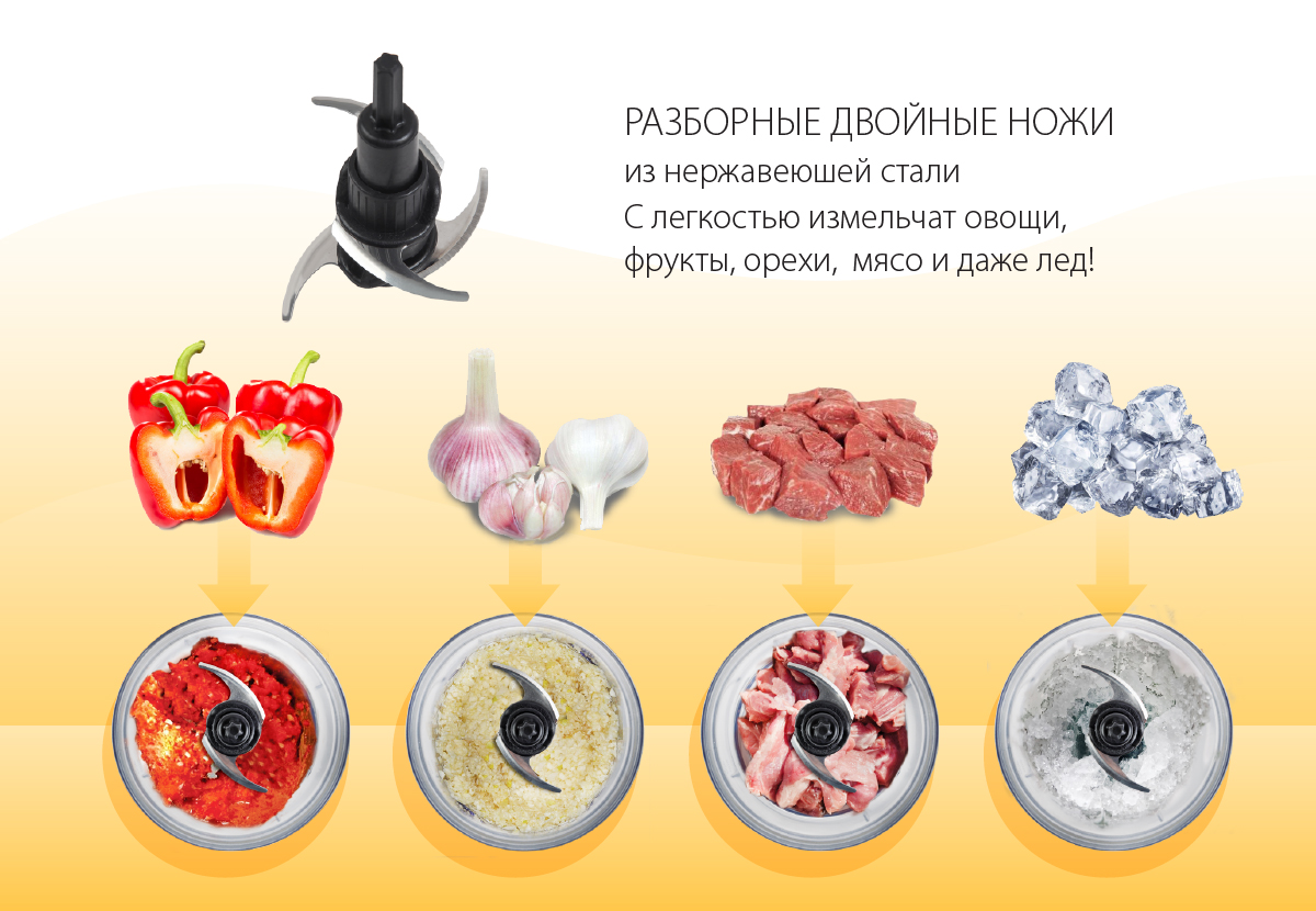 Измельчитель ENDEVER SIGMA-62 - фото 3