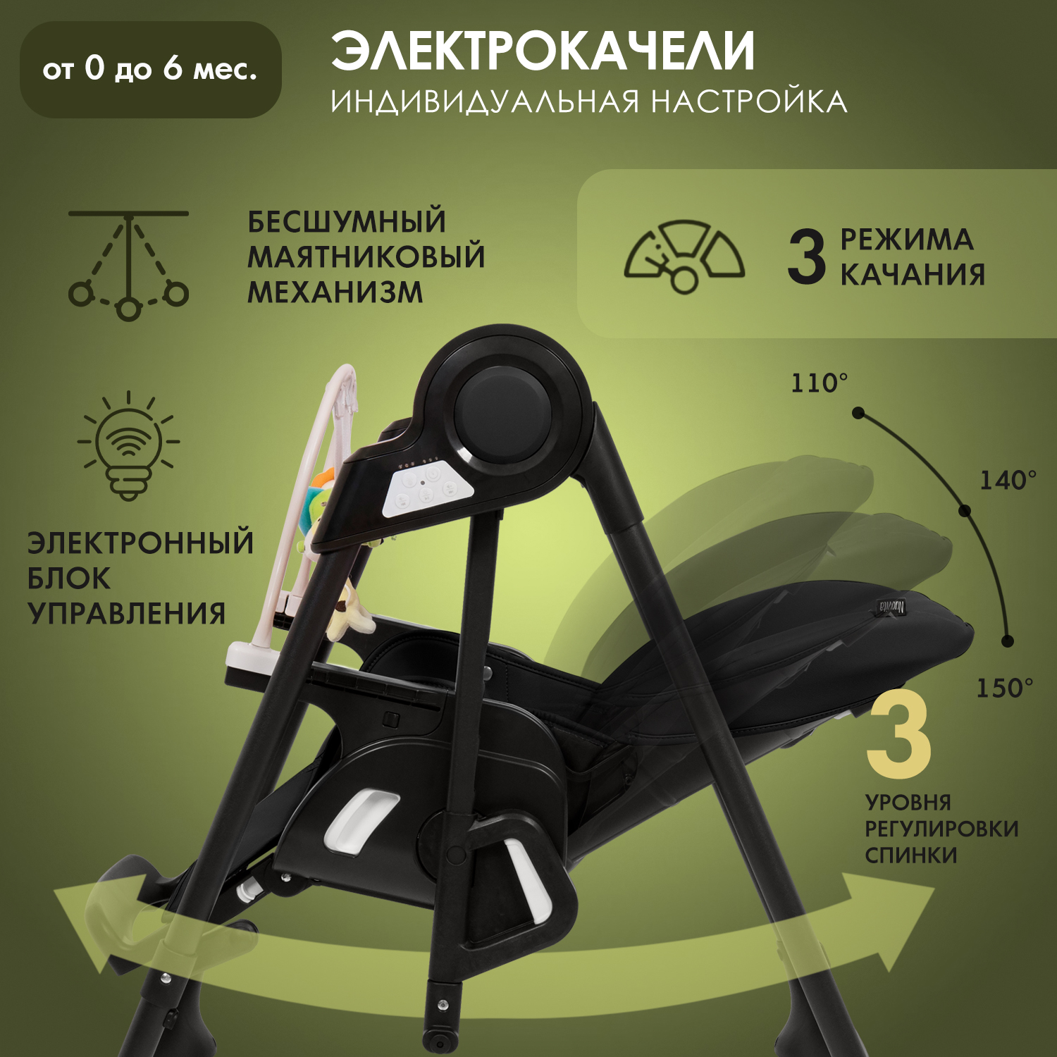 Стульчик для кормления Nuovita трансформер - фото 5