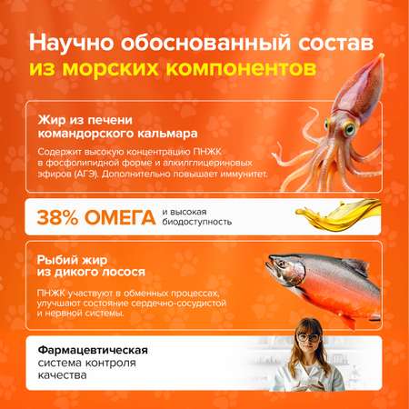 Ветомега - масло лосося и кальмара Pets health для красоты шерсти поддержки иммунной и нервной системы кошек и собак 250 мл