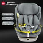Автокресло Happy Baby Unix Isofix 0+/1/2/3 (0-36 кг)