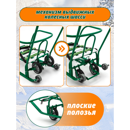 Санки-коляска NiKA kids Т5У+/З с ручкой, с колесами, буксировочный трос без сматывателя