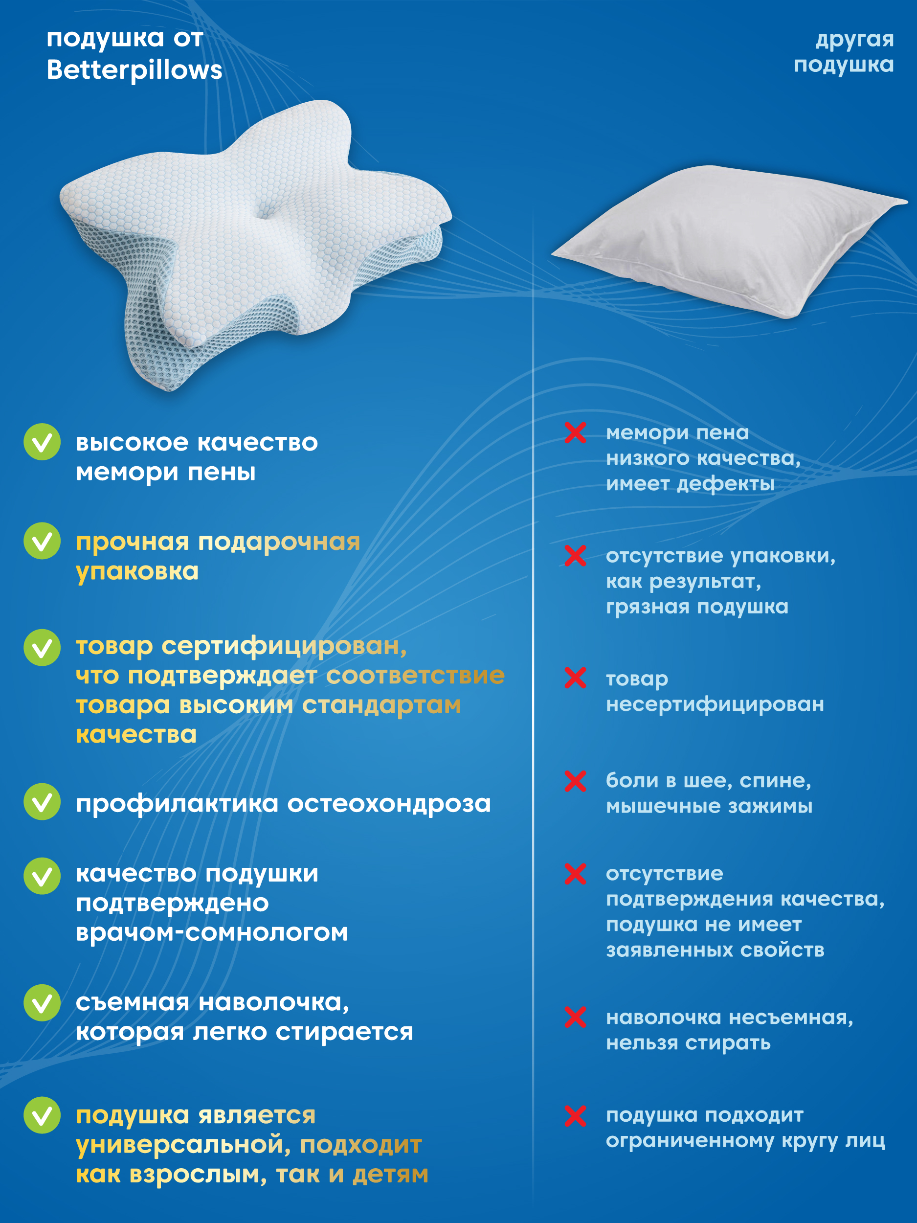 Подушка ортопедическая для сна Betterpillows с эффектом памяти для взрослых и детей - фото 10