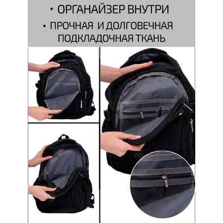 Рюкзак Evoline