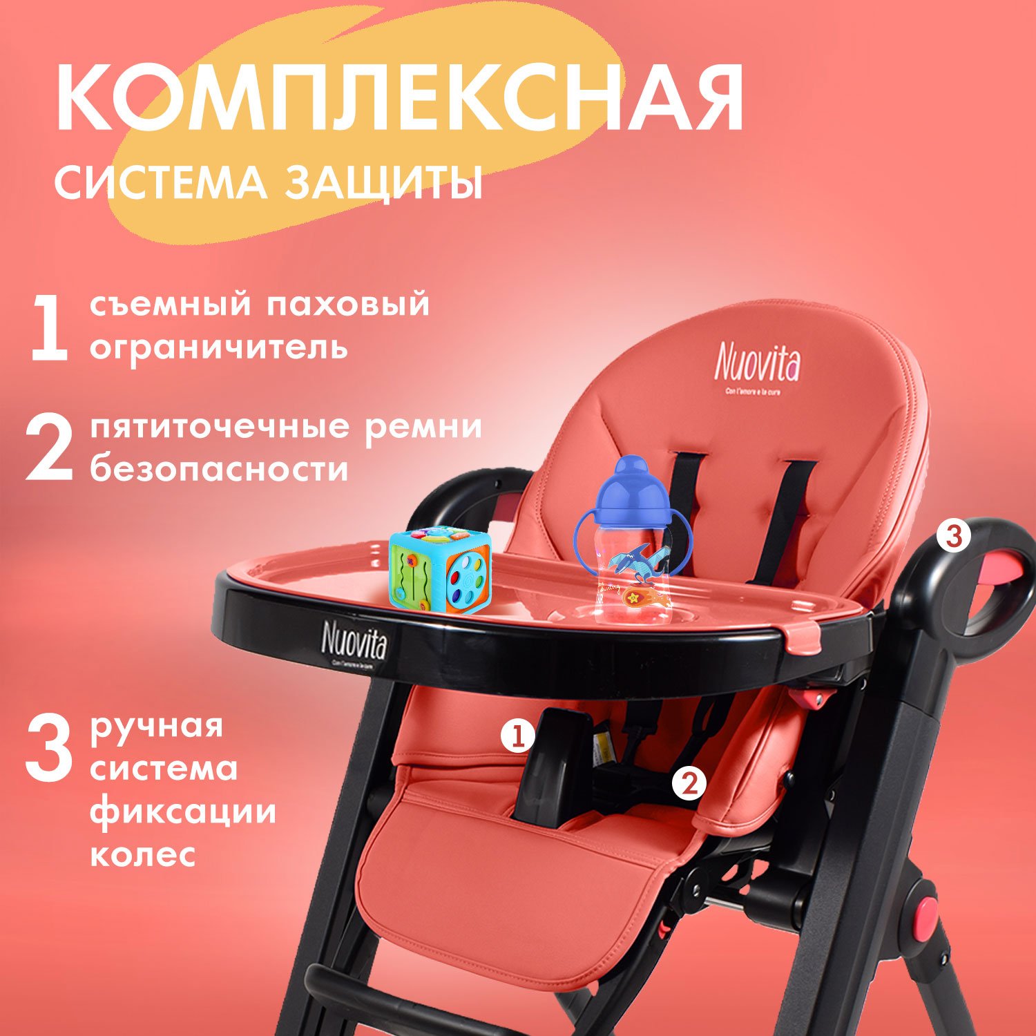 Стульчик для кормления Nuovita Futuro Nero оранжевый - фото 4