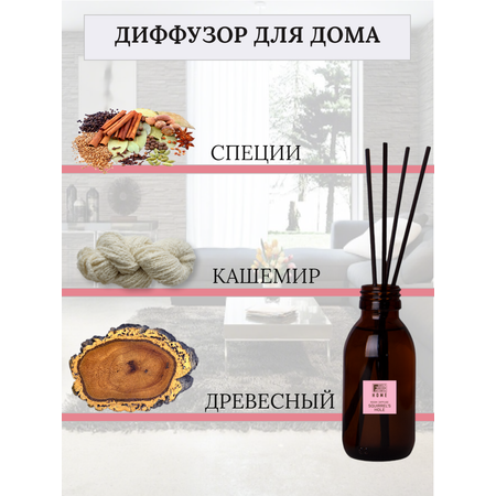 Аромадиффузор Family Forever Factory Беличье дупло