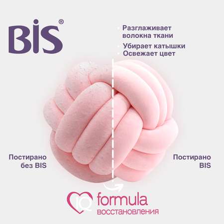 Кондиционер BIS