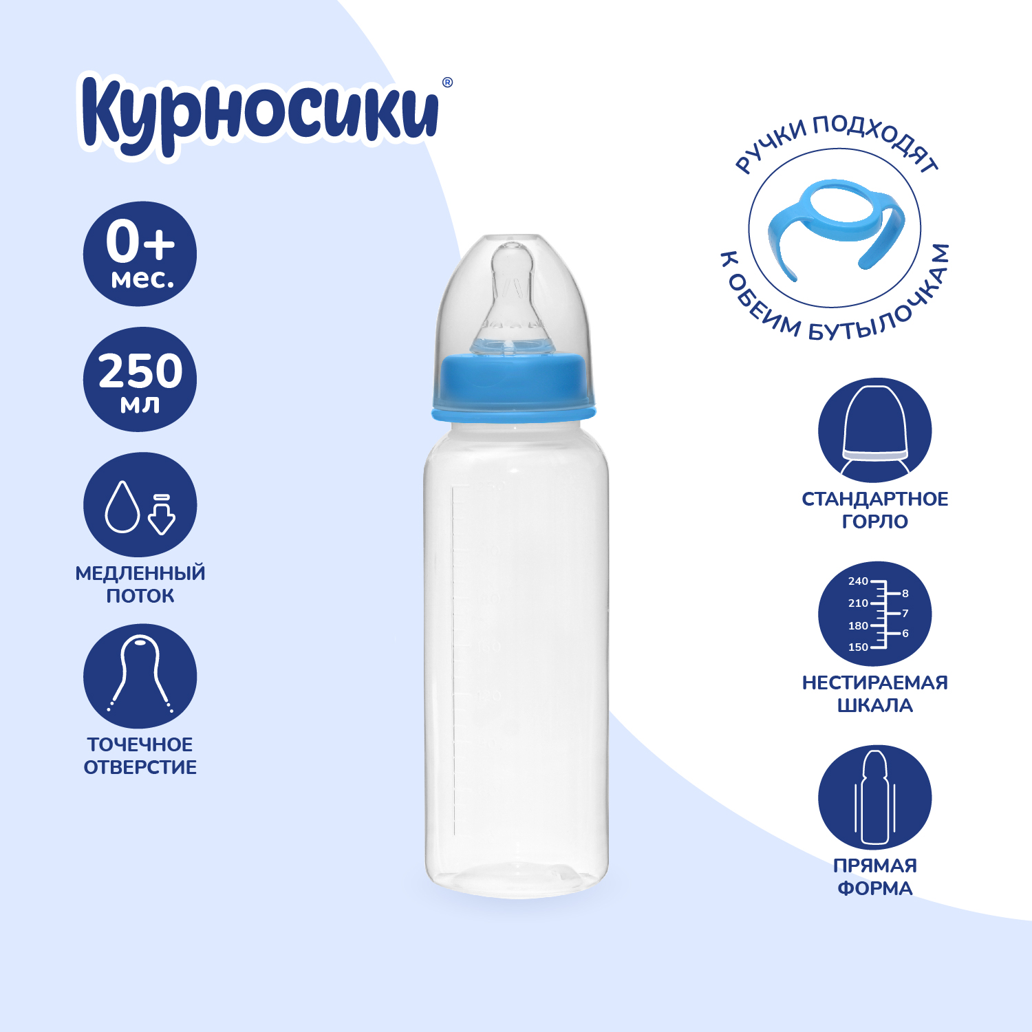 Набор для кормления Курносики 250 мл - фото 2