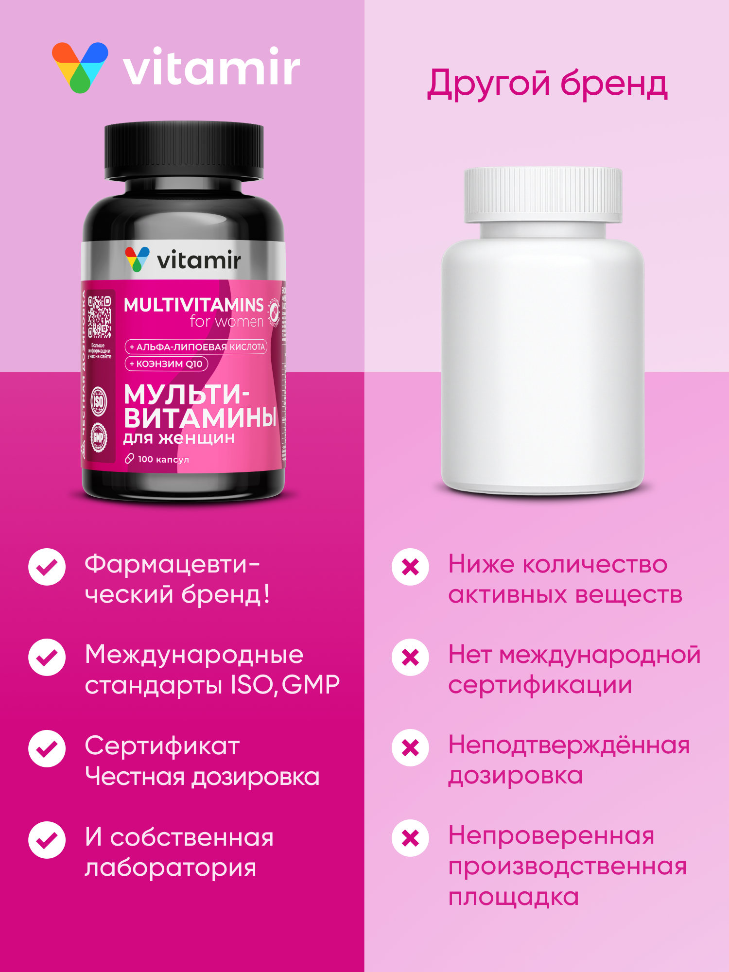 Витаминный комплекс VITAMIR multivit - фото 11