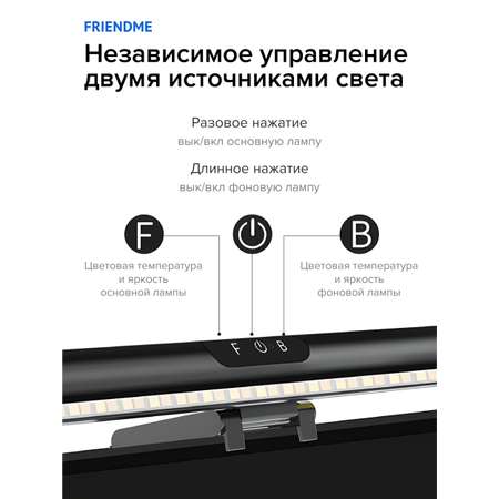 Лампа для монитора ноутбука friendme светодиодная