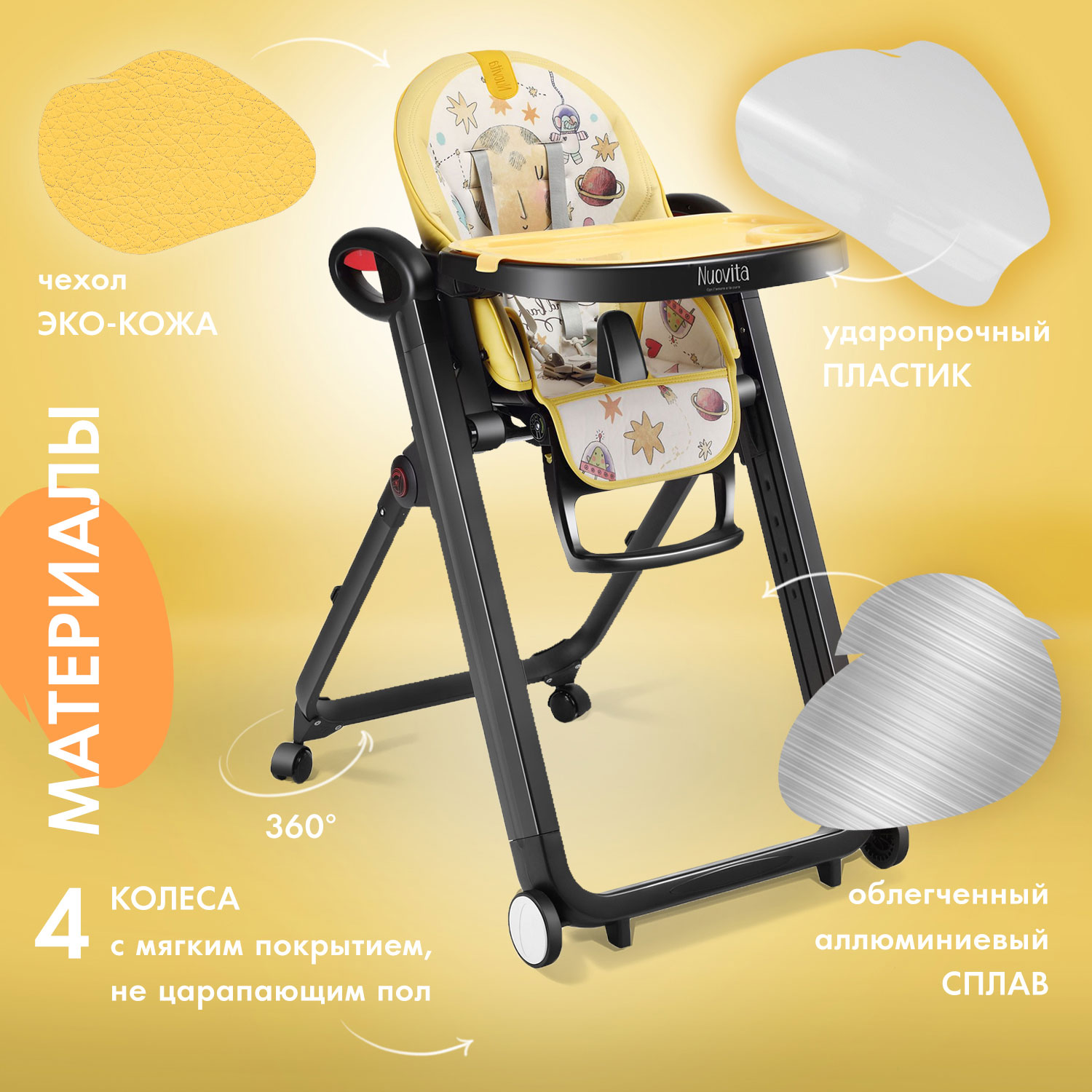 Стульчик для кормления Nuovita Futuro Nero классический - фото 5