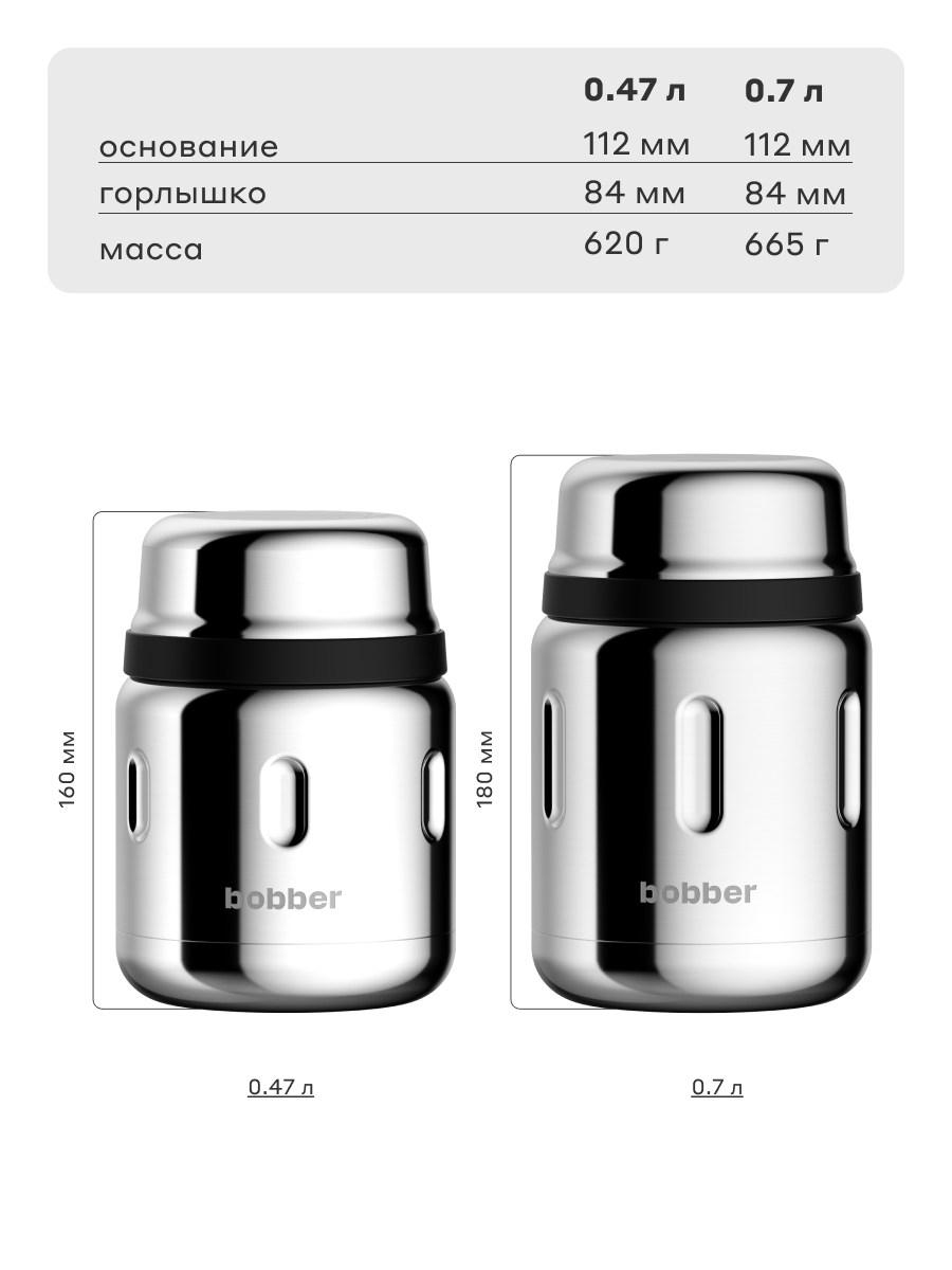 Термос для еды 700 мл Bobber Jerrycan светло-голубой - фото 8
