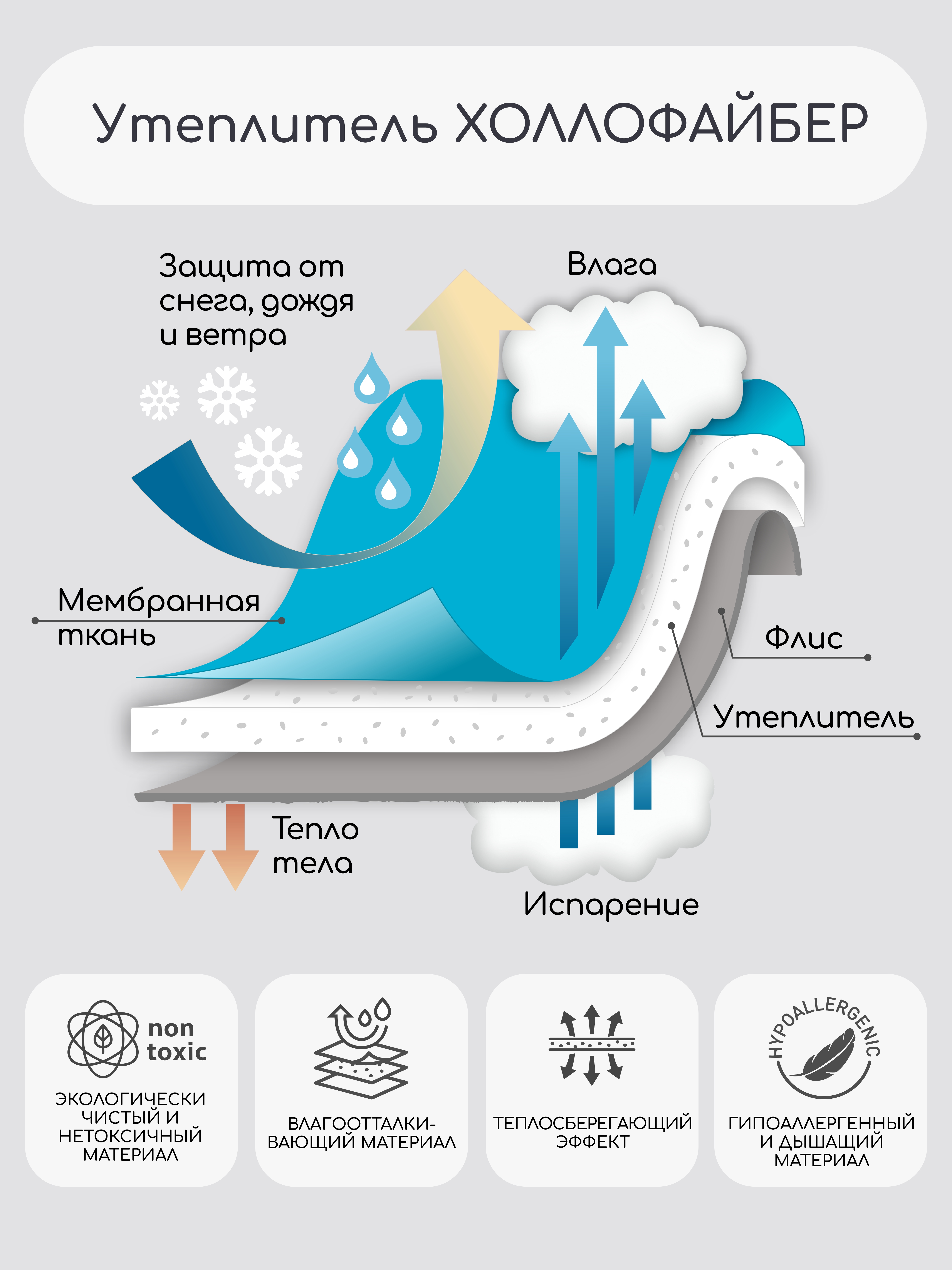 Комбинезон LEO 5022В_бирюзовый - фото 8