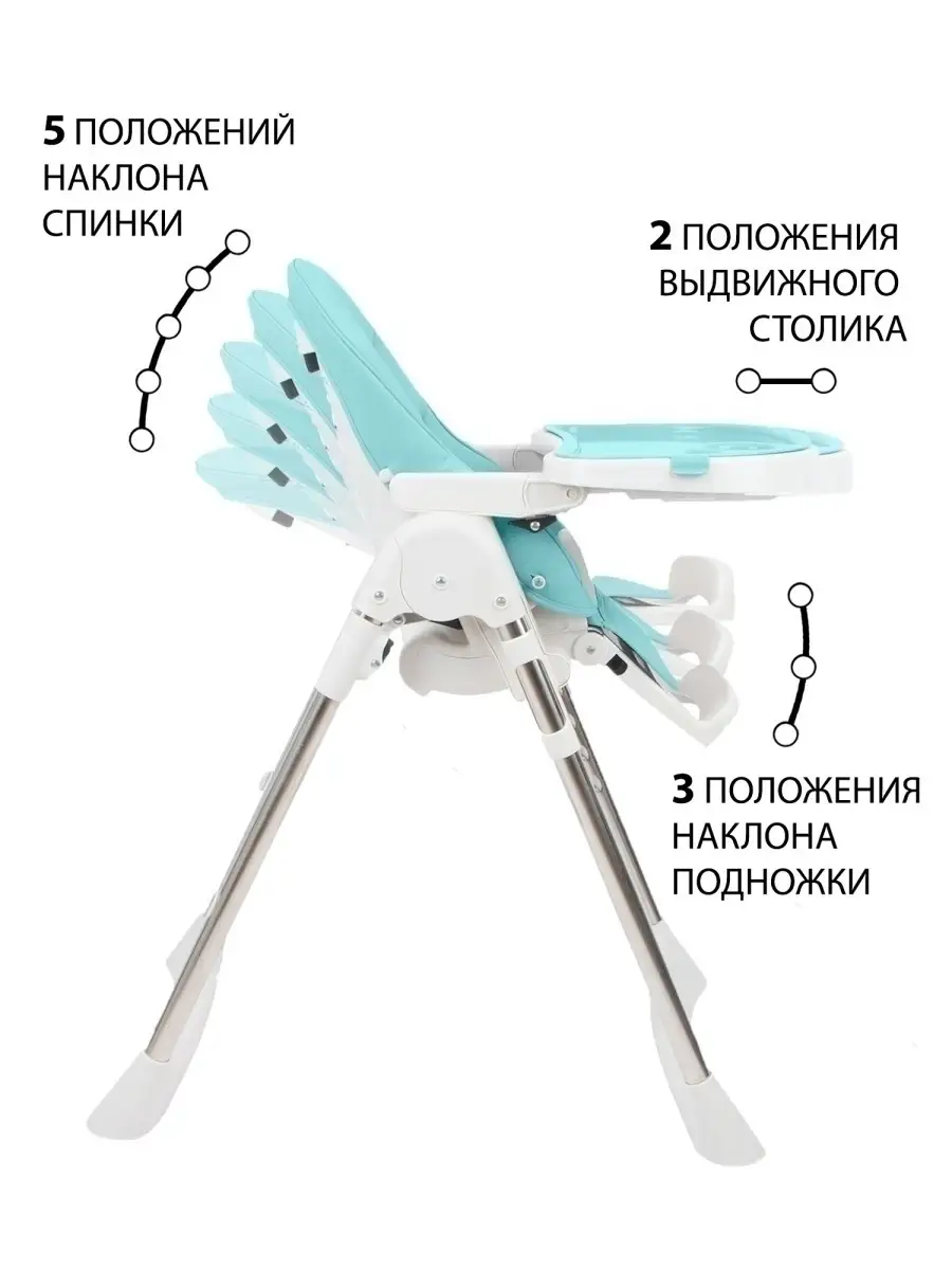 Стульчик для кормления TOMMY Bon appetit бирюзовый - фото 7