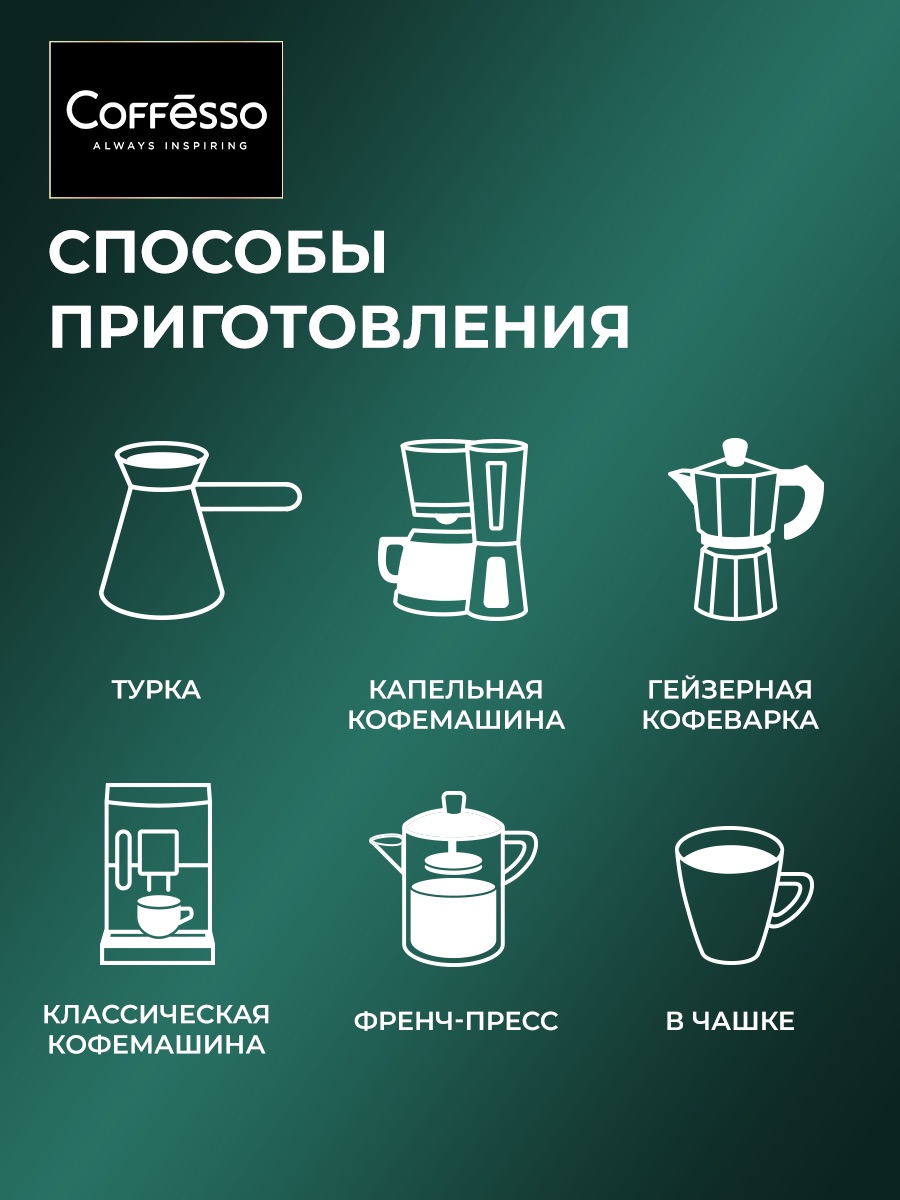 Кофе в зернах Coffesso VELUTTO - фото 7