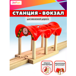 Дополнительные элементы JetFun