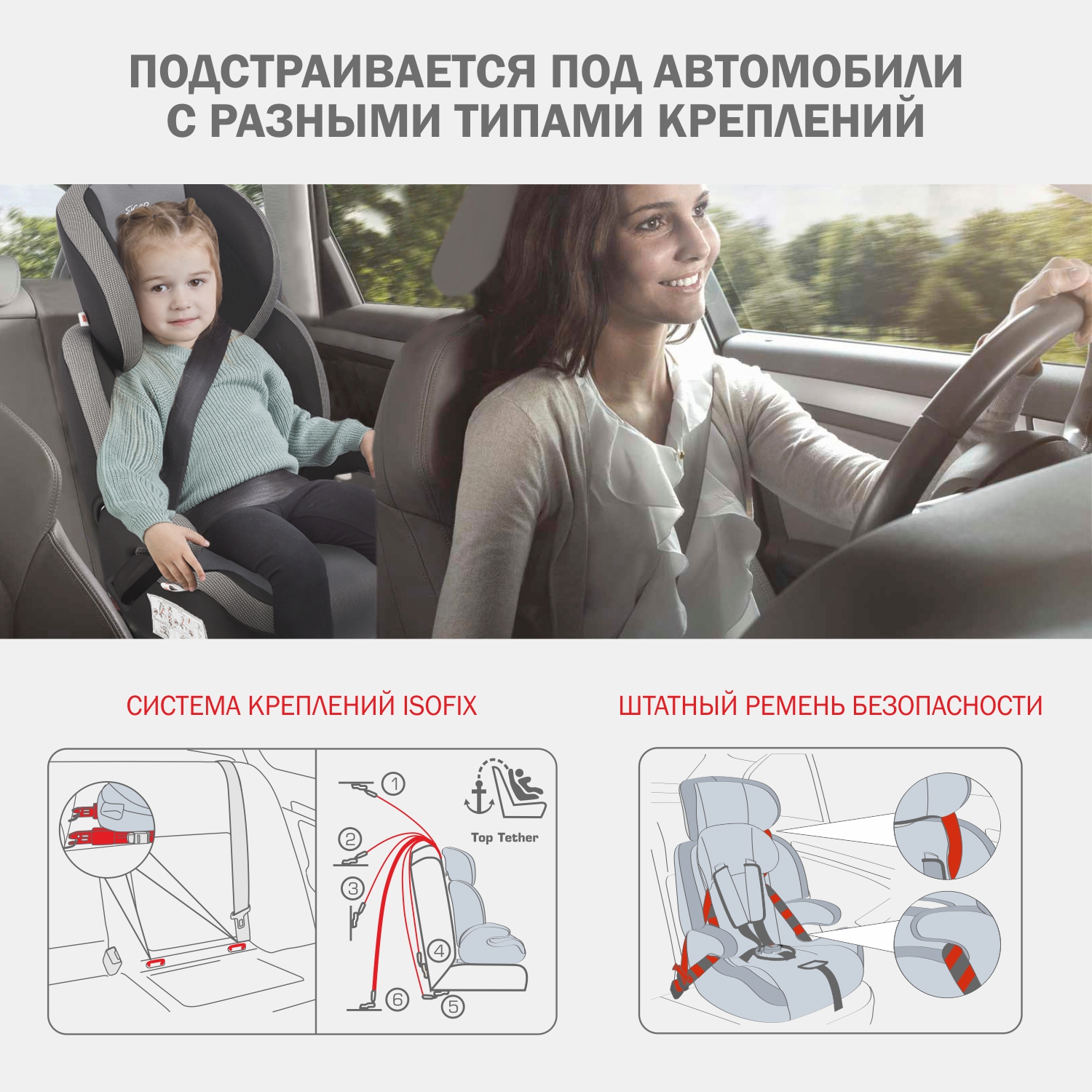 Автокресло SIGER Siger Стар Isofix Lux Isofix 1/2/3 (9-36 кг) - фото 9