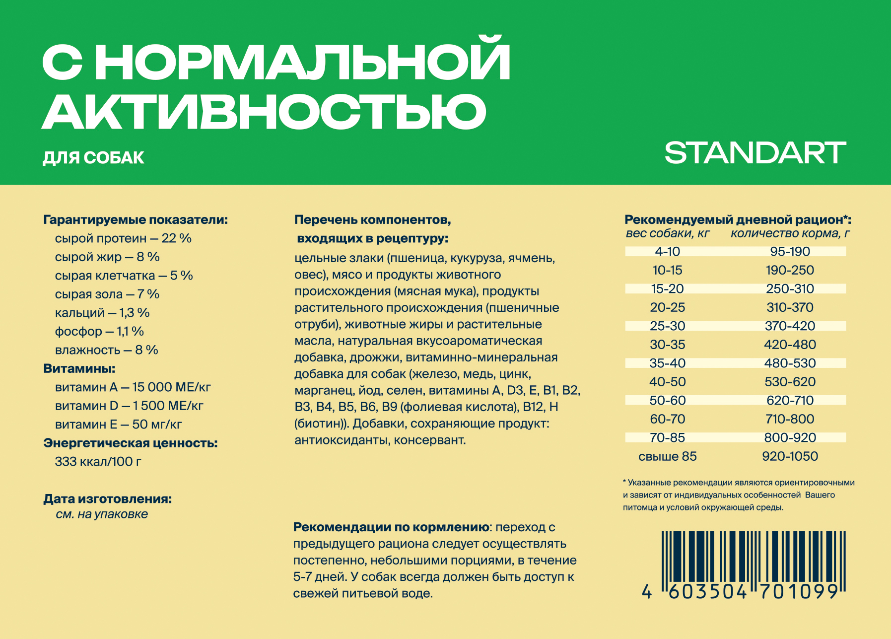 Корм сухой Profifeed для собак с нормальной активностью 17кг - фото 2