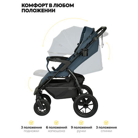 Коляска прогулочная JOVOLA SELENA Air 2025 с сумкой синий