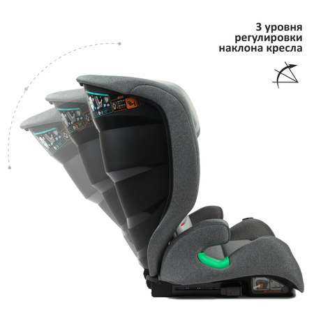 Автокресло Babyton Traveller Isofix 2/3 (15-36 кг)