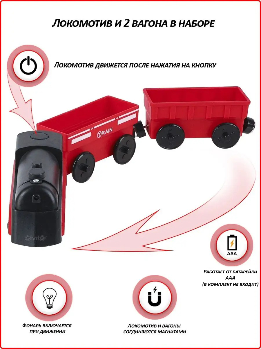 Поезд Givito G212-023 - фото 2
