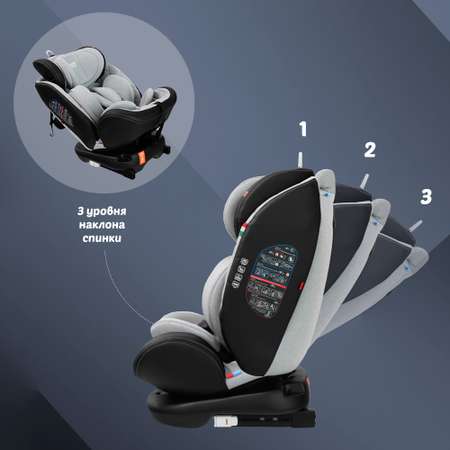 Автокресло Sweet Baby Ranger Isofix 0+/1/2/3 (0-36 кг)