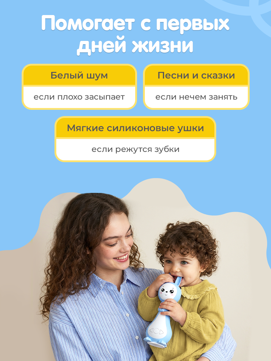 Игрушка BertToys Зайчик няня Грызушка Синий - фото 2