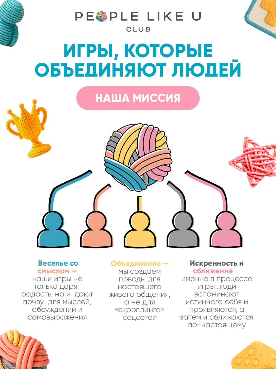 Настольная игра People Like U - фото 10