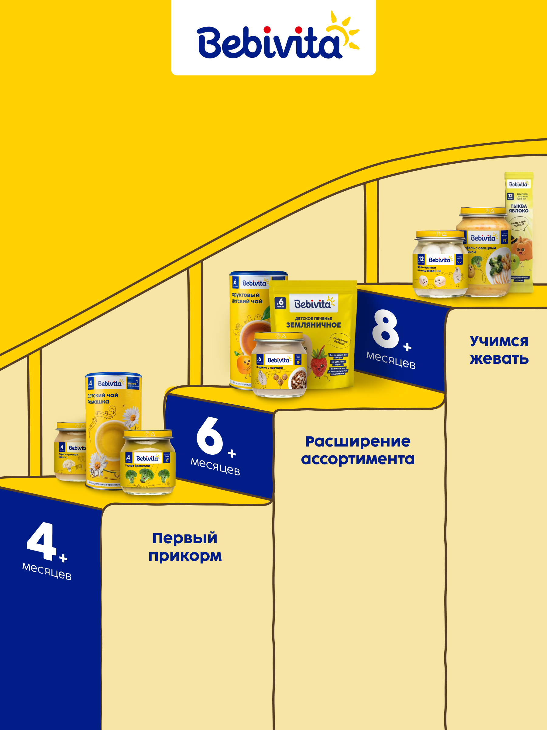 Чай Bebivita освежающий гранулированный 200г с 6месяцев - фото 6