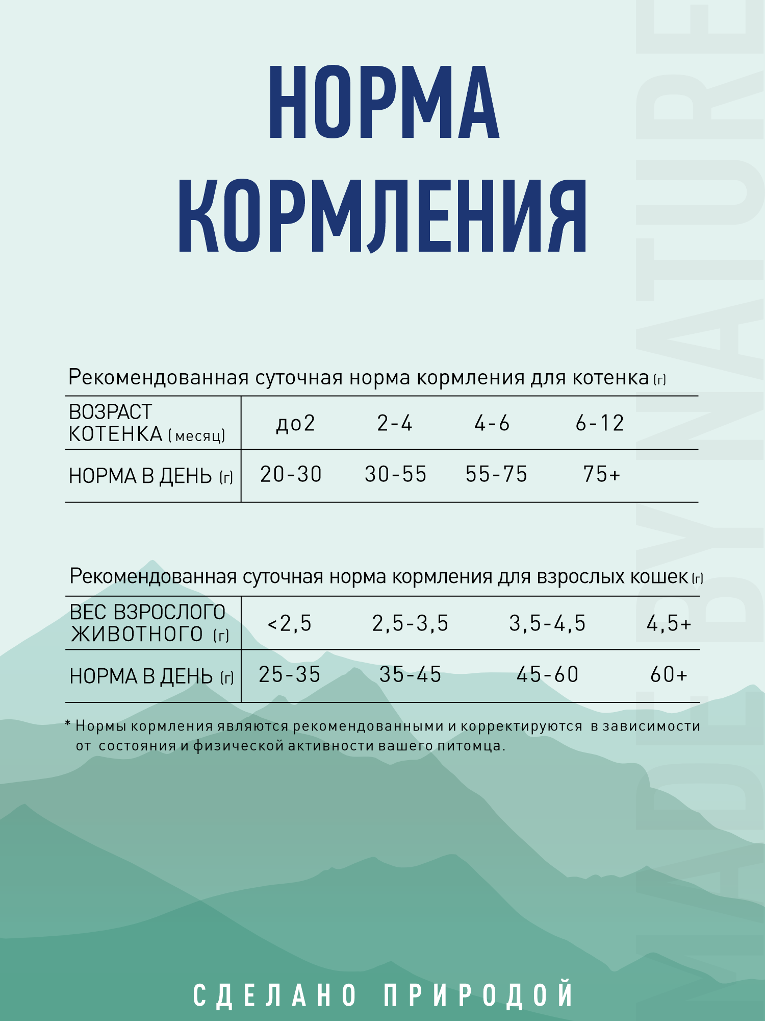 Корм для кошек и котят сухой Prime WILD беззерновой на индейке 500г - фото 14