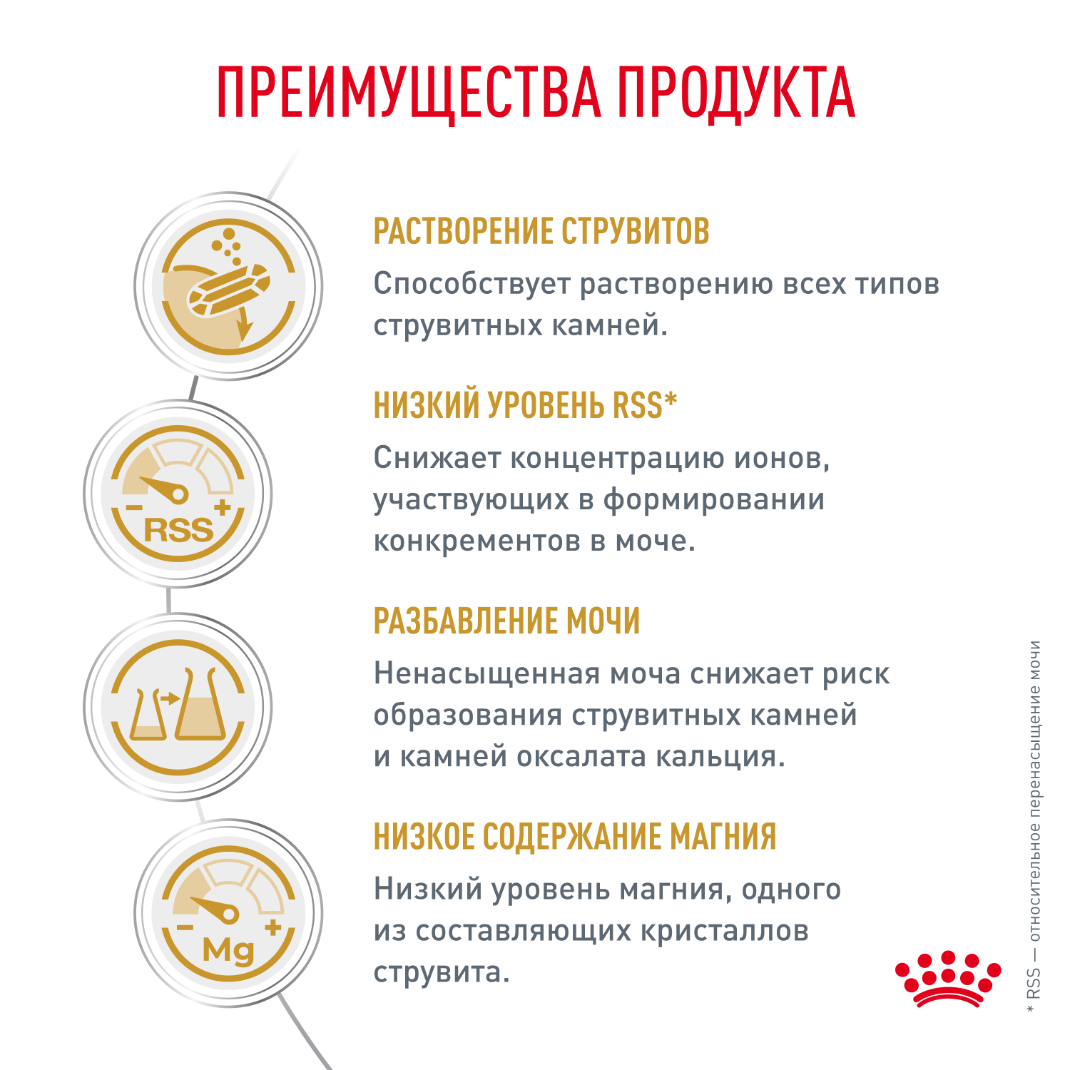 Корм влажный для кошек ROYAL CANIN Urinary s/o при мочекаменной болезни паучи 85г - фото 3