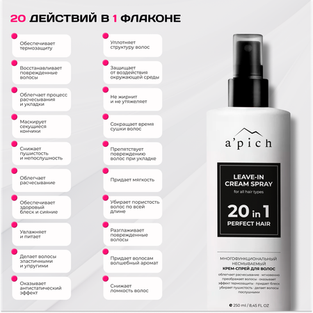 Спрей для волос Apich термозащита 20 в 1