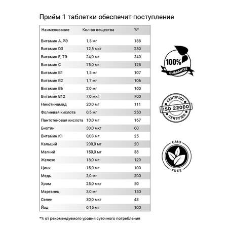 Биологически активная добавка Risingstar Мультивитаминый комплекс The Active Man 60таблеток