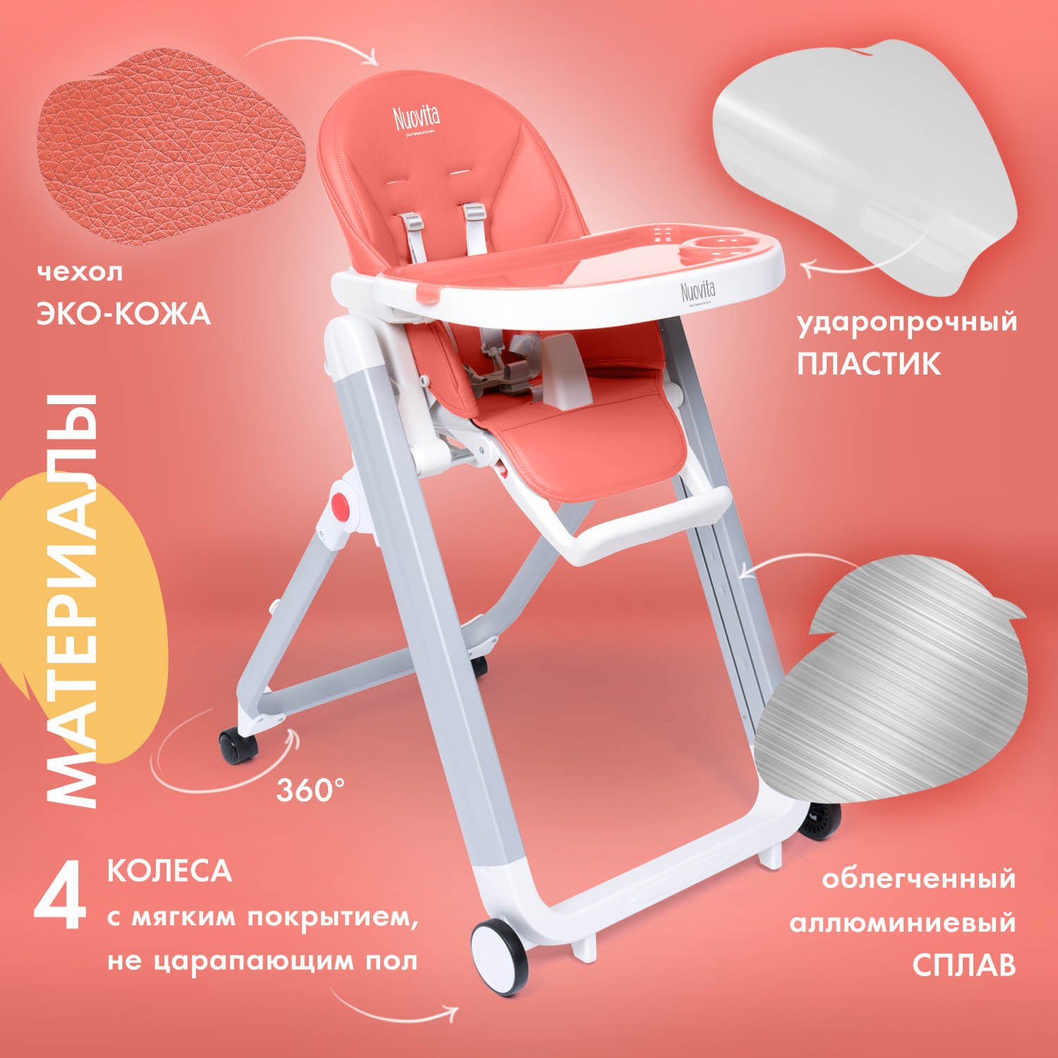Стульчик для кормления Nuovita Futuro Senso Bianco оранжевый - фото 5