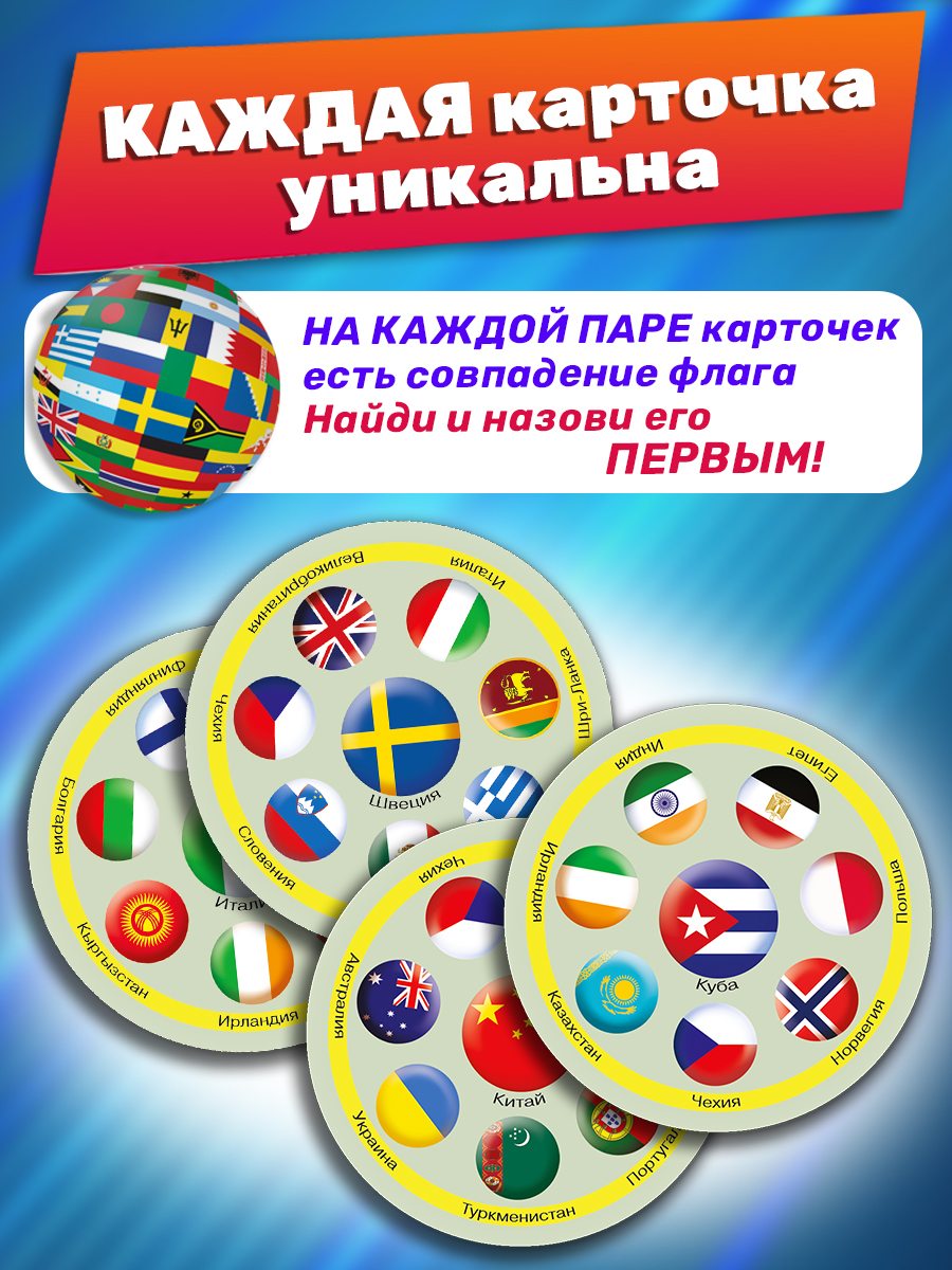 Настольная игра Айфолика Флаги - фото 10