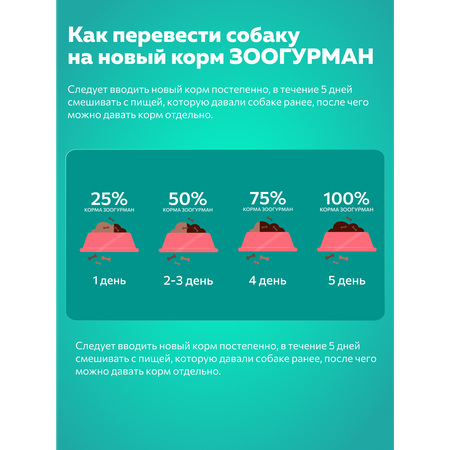 Корм влажный Зоогурман Большая миска Говядина 970 гр х 6 шт
