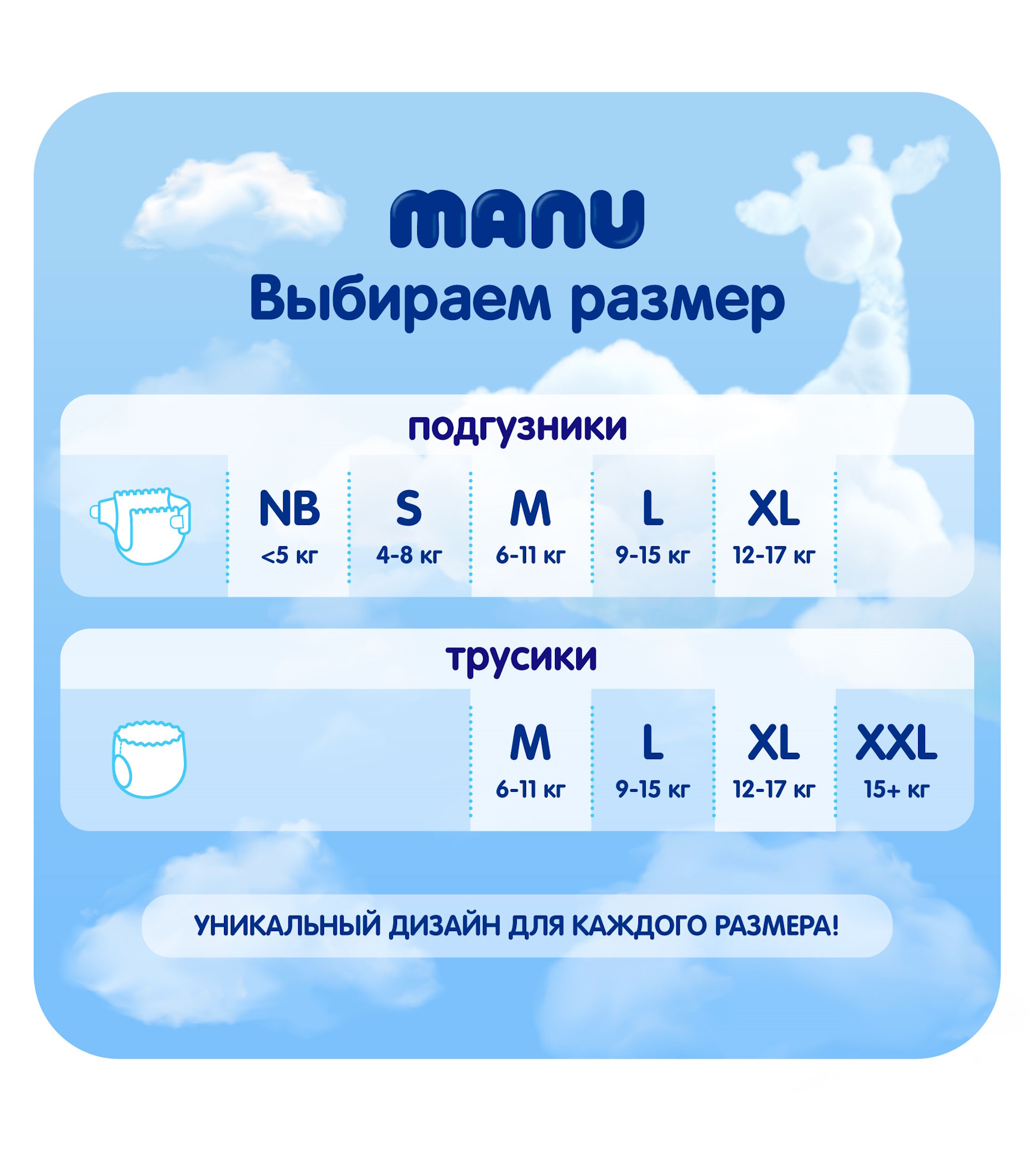 Подгузники-трусики MANU Premium XL 12-17кг 144шт - фото 9