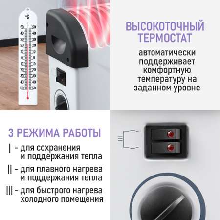 Обогреватель конвенкционный LUMME LU-CH609B