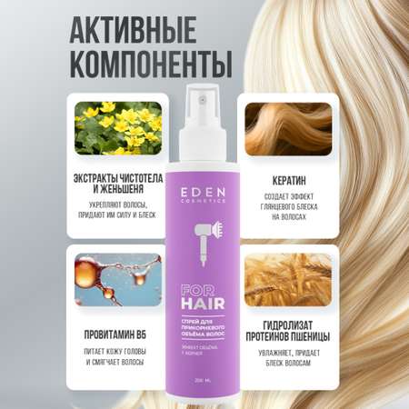 Спрей для прикорневого объема EDEN 200мл