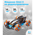 Автомобиль РУ Nikko