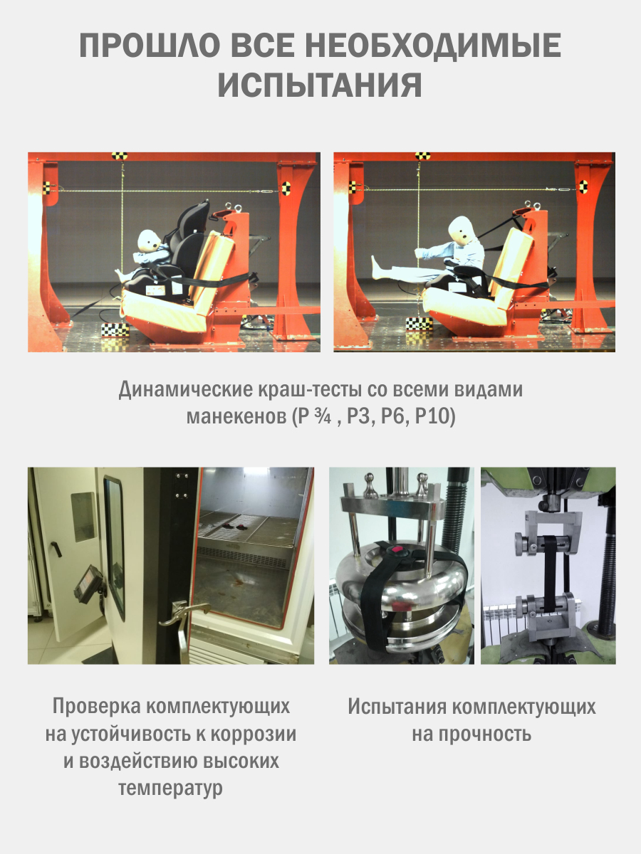 Автокресло SIGER SG517 1/2/3 (9-36 кг) - фото 8