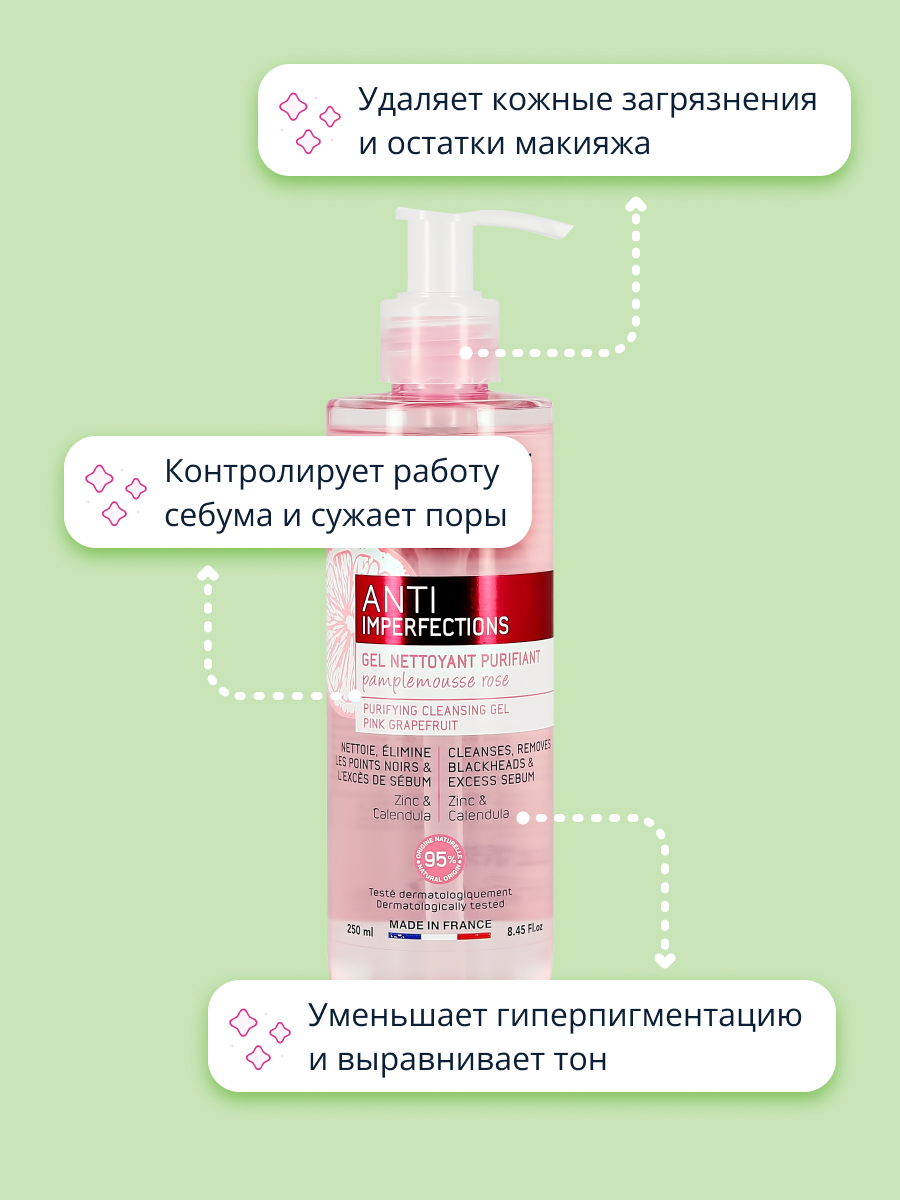 Гель Evoluderm Anti imperfections 250 мл - фото 3