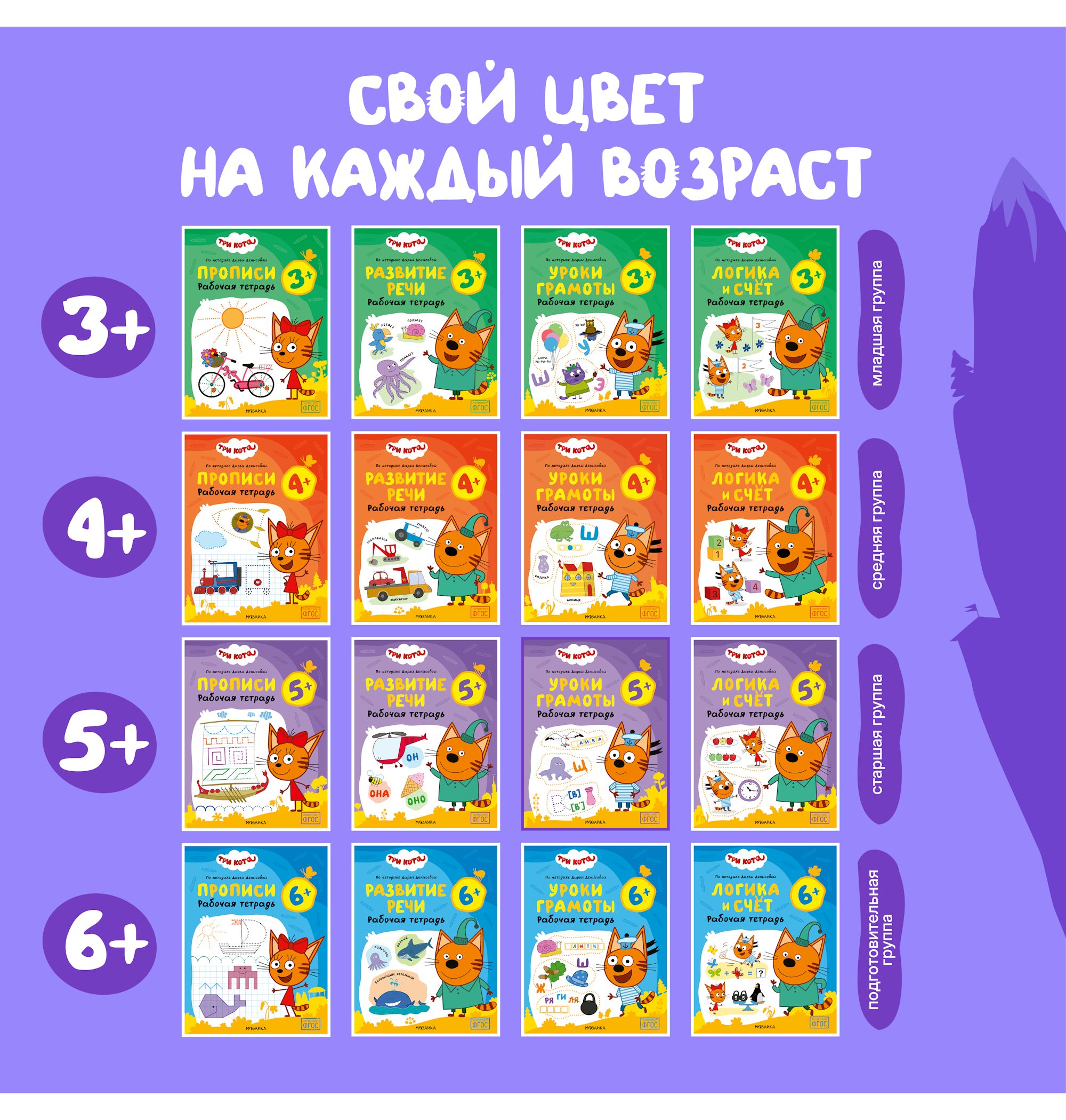 Тетради рабочие МОЗАИКА kids Три кота Уроки грамоты 5+ - фото 10