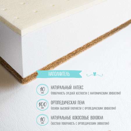 Матрас Babyton Орто Латекс 120х60