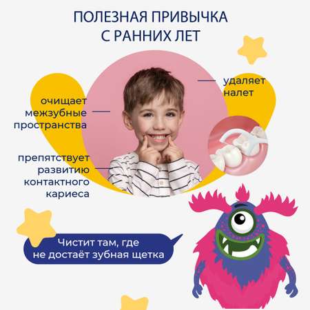 Зубная нить BEIBER 55 шт.