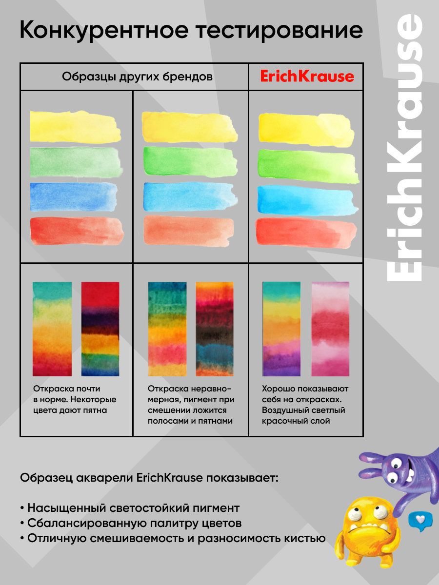 Краски акварель ErichKrause 12 цв. - фото 3