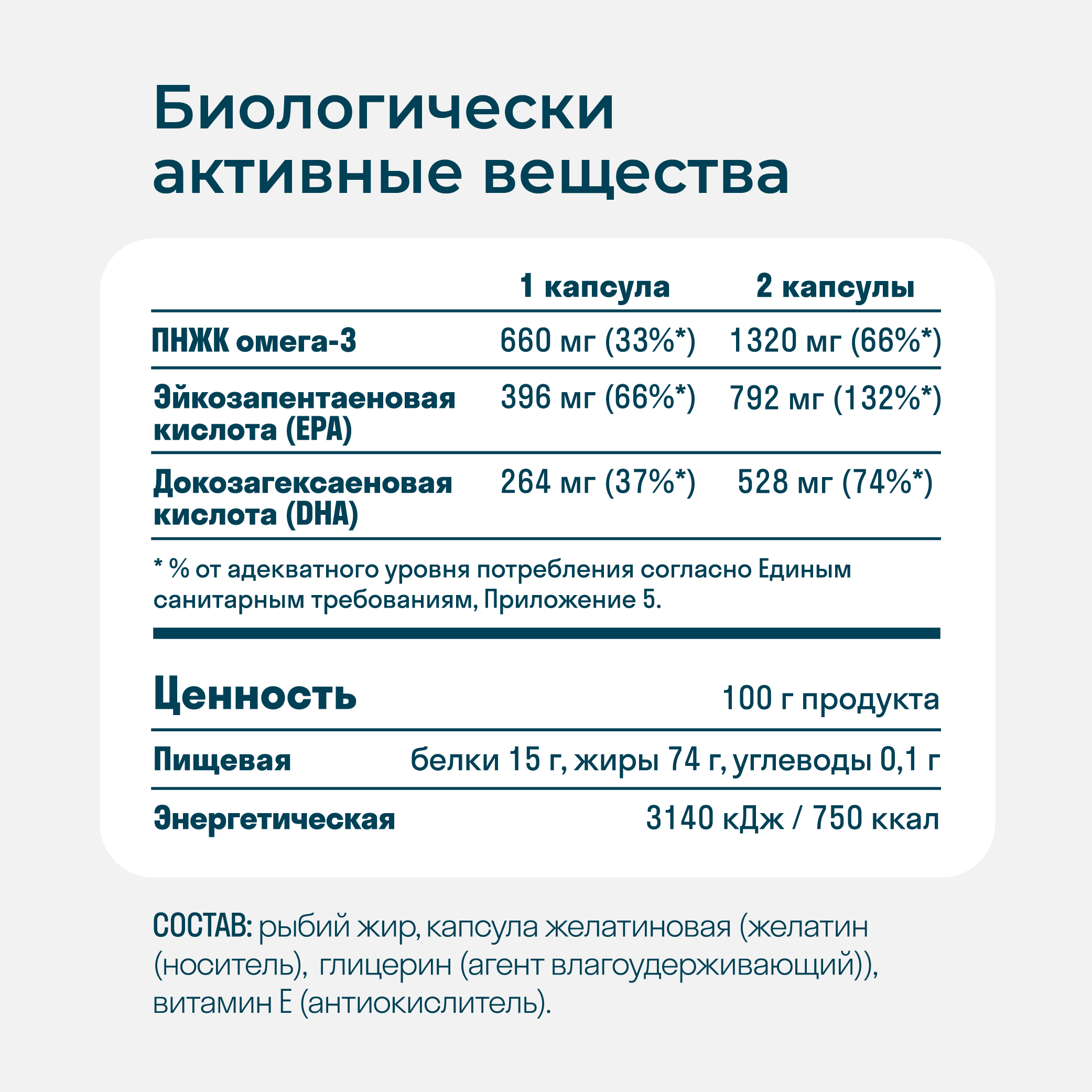 Омега-3 высокой концентрации LeafToGo 1320 мг, 120 капсул - фото 9