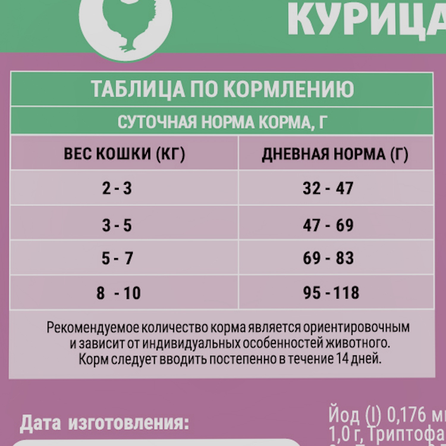 Корм для кошек Molina с курицей 400г - фото 6